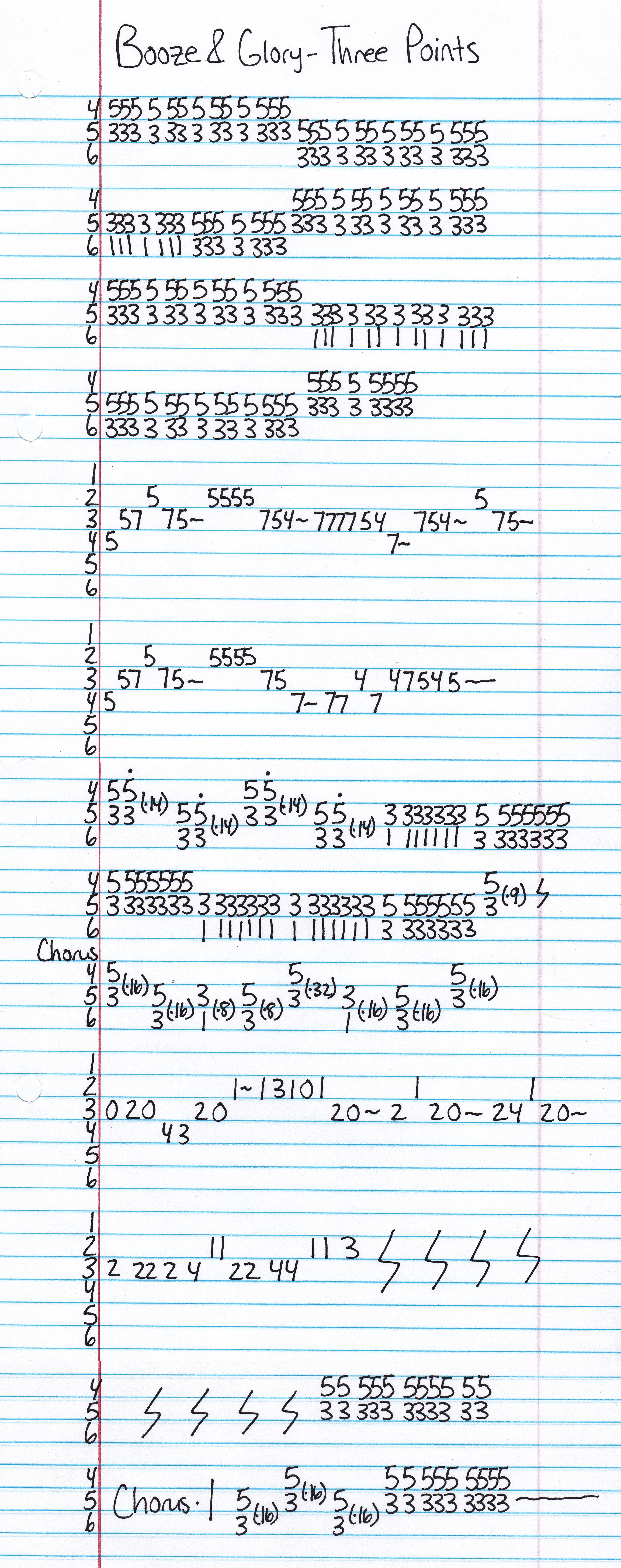 High quality guitar tab for Three Points by Booze & Glory off of the album Hurricane. ***Complete and accurate guitar tab!***